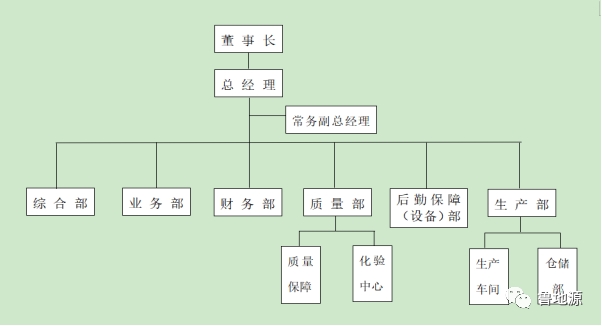 6f05ccb627ceb2269f4634dcd24fc956.jpg